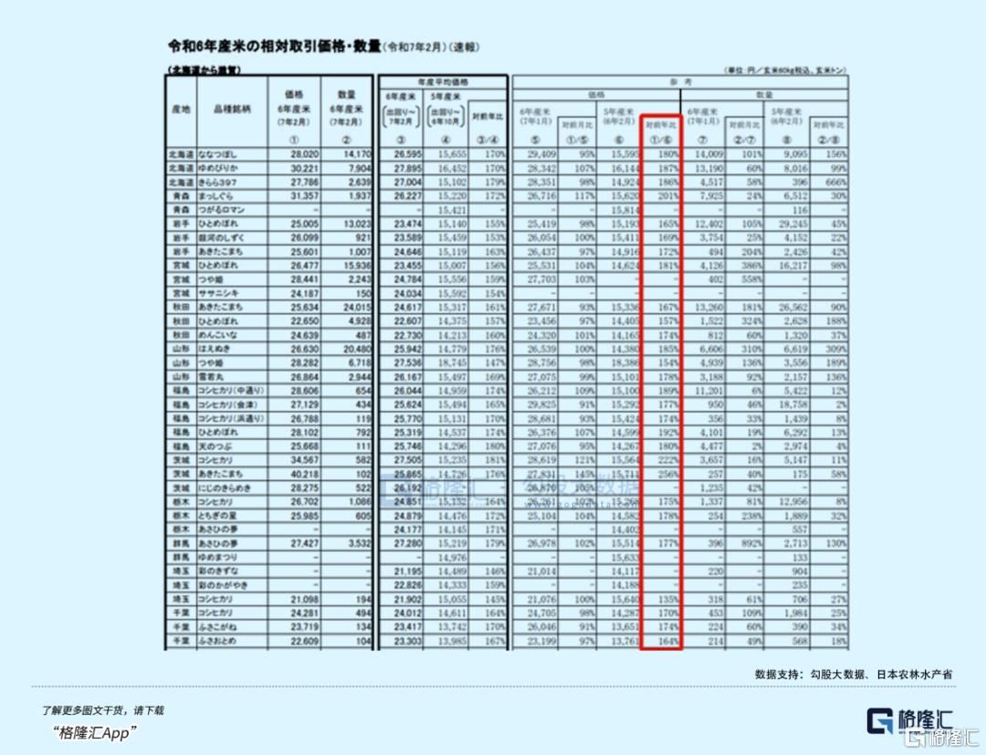 谁瓜分了日本人的饭碗