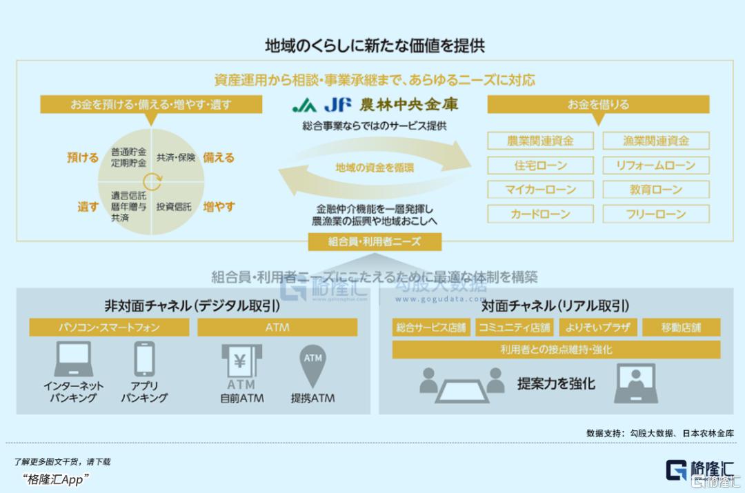 谁瓜分了日本人的饭碗