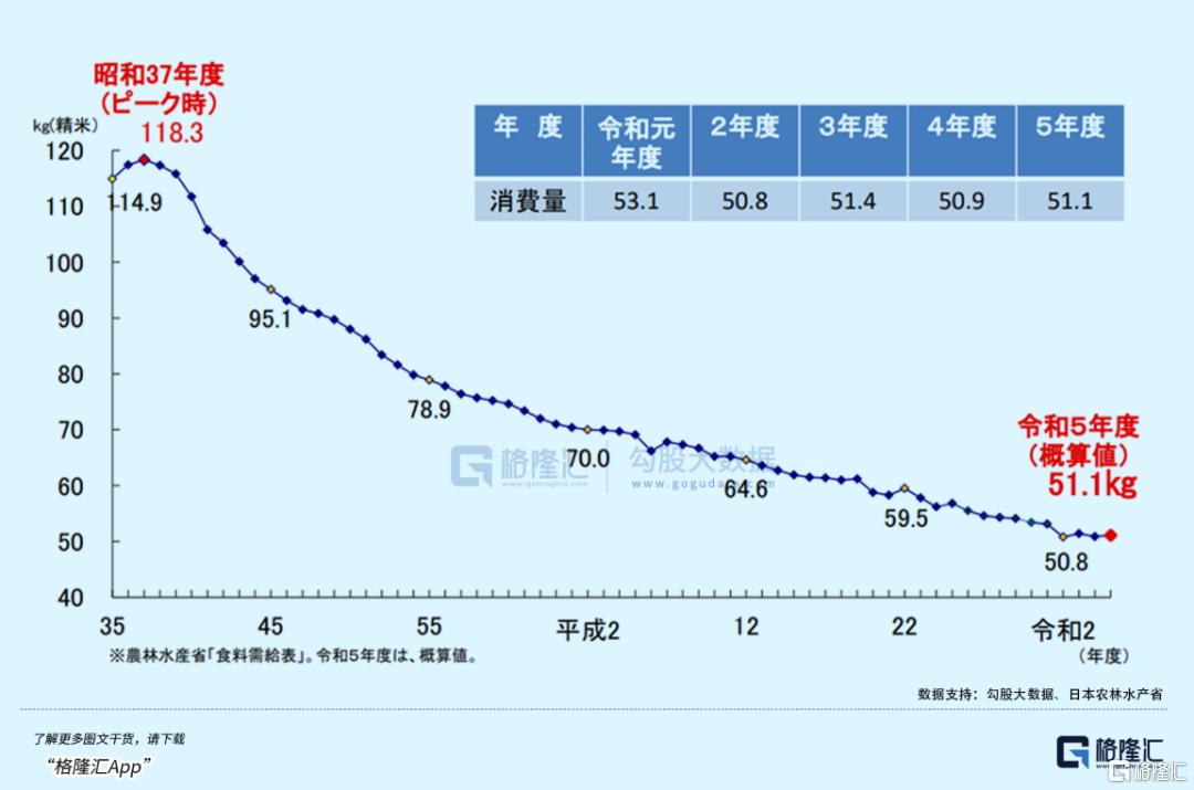 谁瓜分了日本人的饭碗