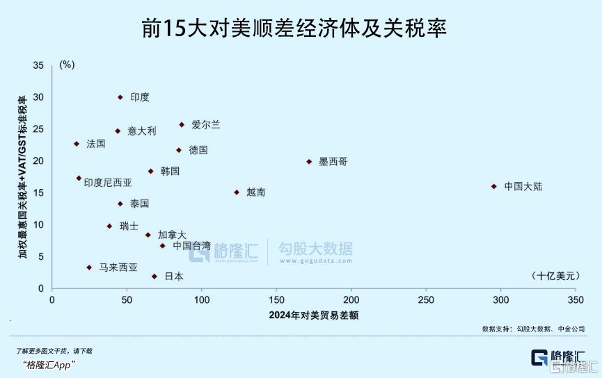 警惕汇率风险!