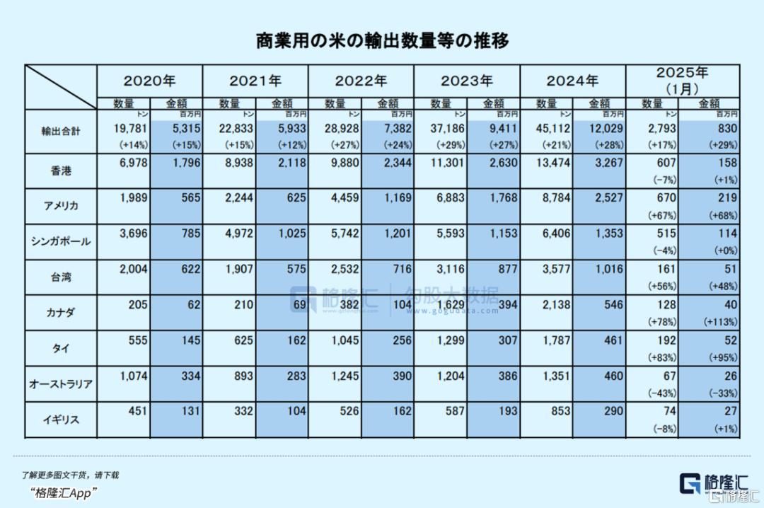 谁瓜分了日本人的饭碗