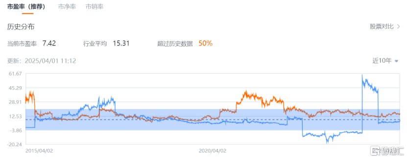 IGG(0799.HK):净利润暴涨7倍!多品类新游蓄力增长新周期