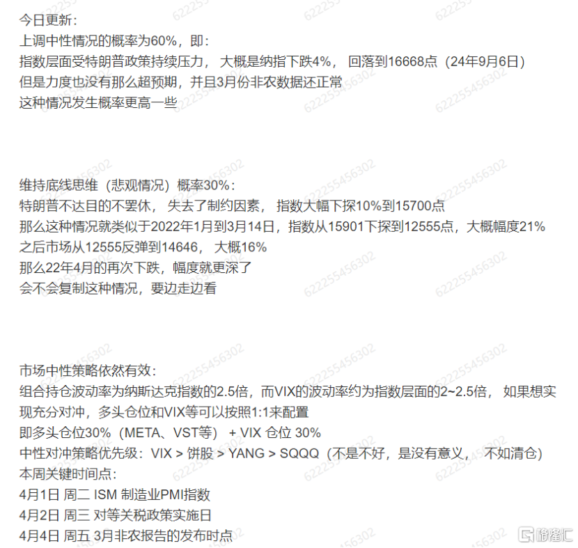 全球风险偏好,正在急剧下降