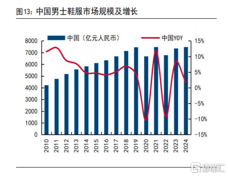 慕尚集团(01817.HK):GXG收入与毛利双增,科技“主线”继续加码