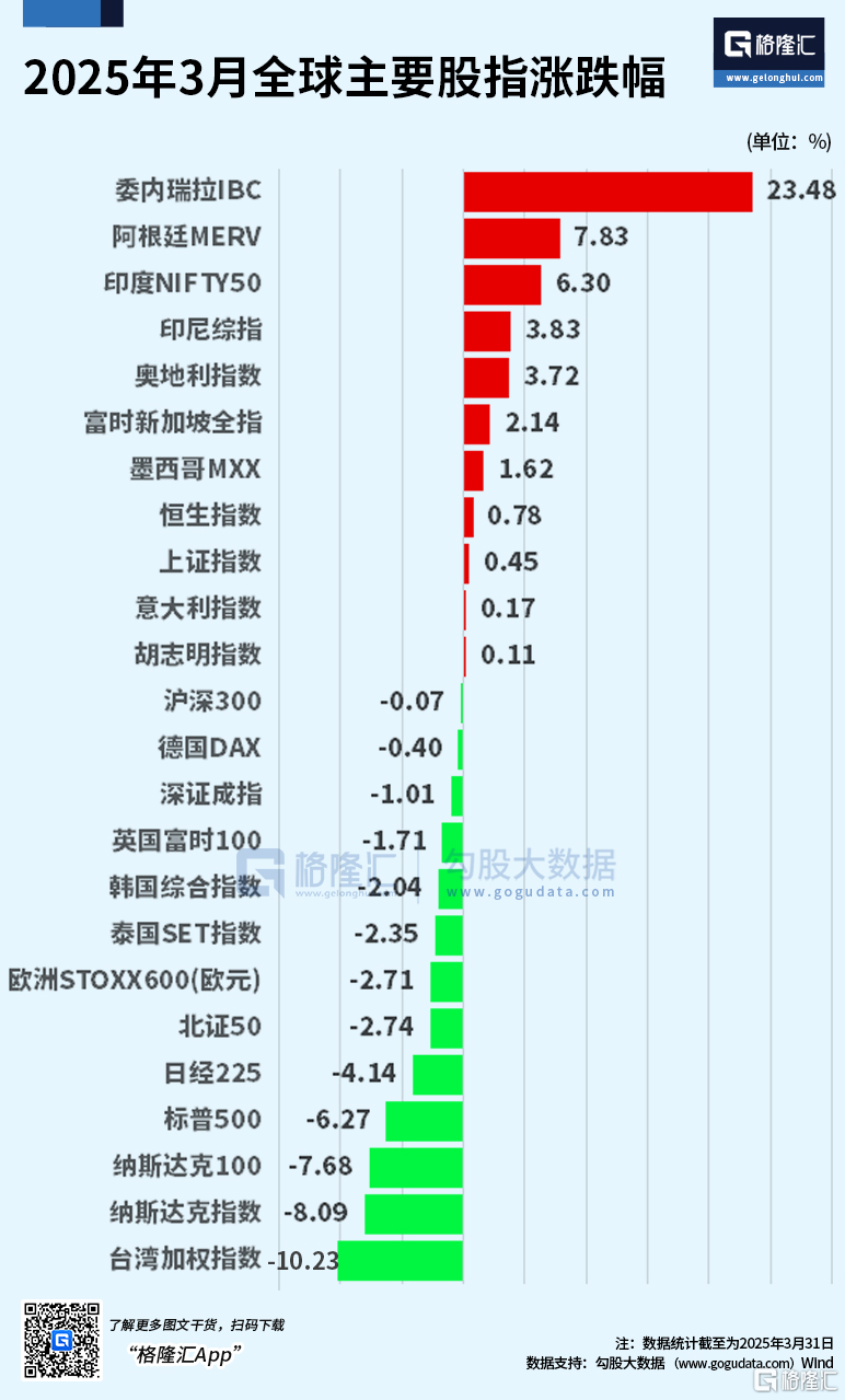 炸裂逆袭！