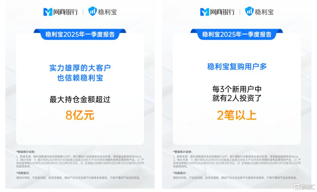 全球资本市场震荡,银行理财成资产配置新宠