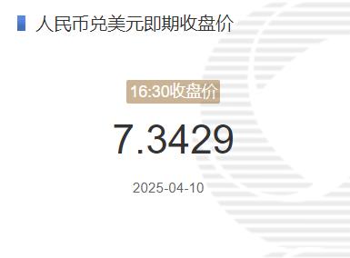4月10日人民币兑美元即期收盘价报7.3429 较上一交易日上调69个基点