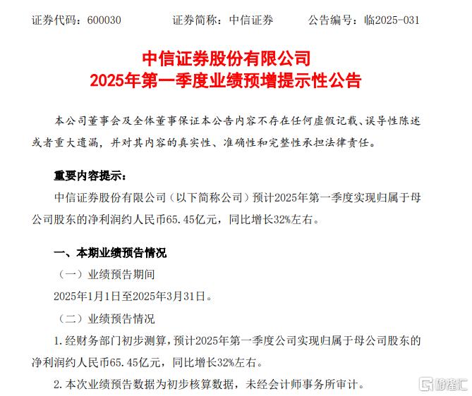 中信证券业绩稳！一季度净利润预增32%，有望迎来业绩+估值双提升
