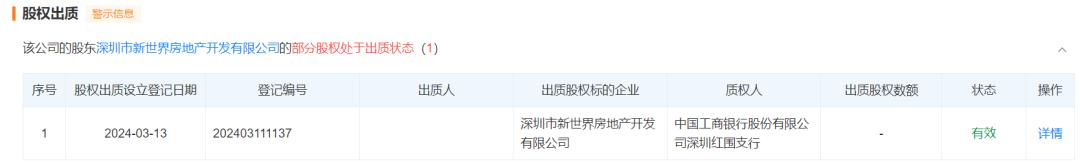 旧改15年，深圳楼市即将续写！