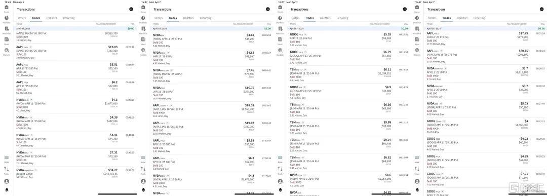 段永平出手！豪掷29亿扫货这些公司