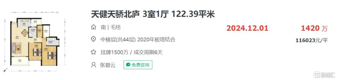 旧改15年，深圳楼市即将续写！