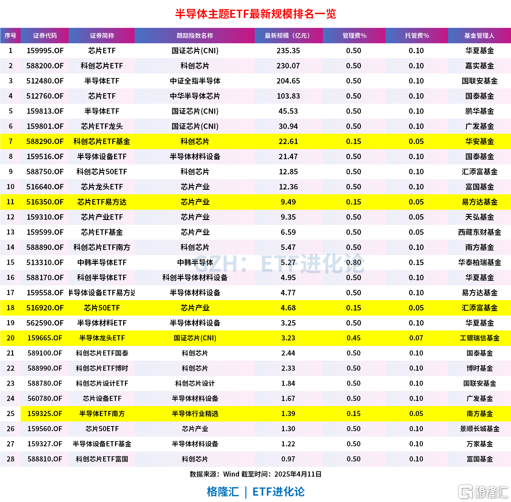 财经热搜索(财经热词2020)
