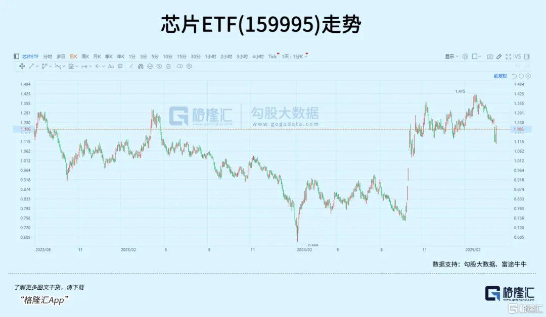出手了!尾盘资金疯狂抢筹
