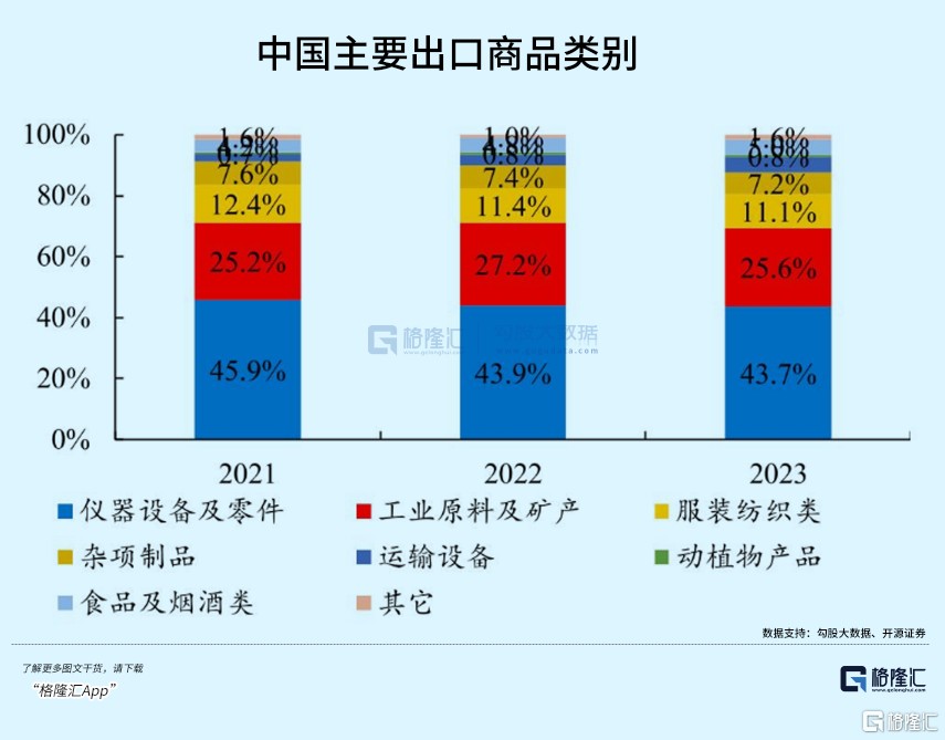 特朗普的终极野心