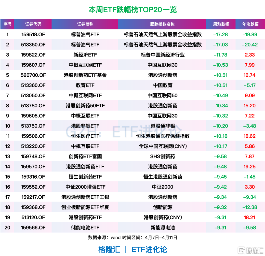 美联储终于急了?
