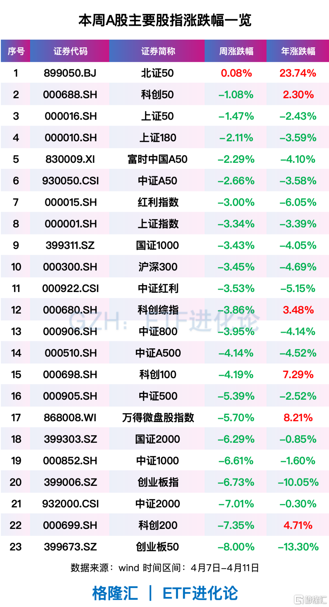 美联储终于急了?
