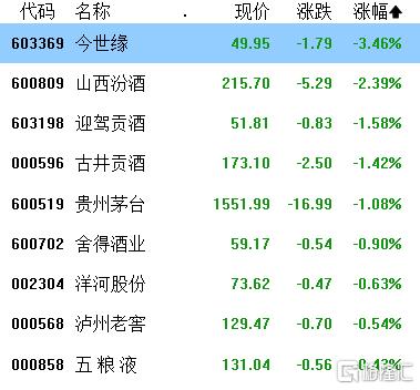 A股收评:沪指涨0.76%,超4500股上涨,海南自贸区、体育产业表现活跃