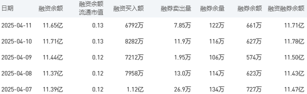 中国银行今日股价：4月14日收盘上涨1.11%