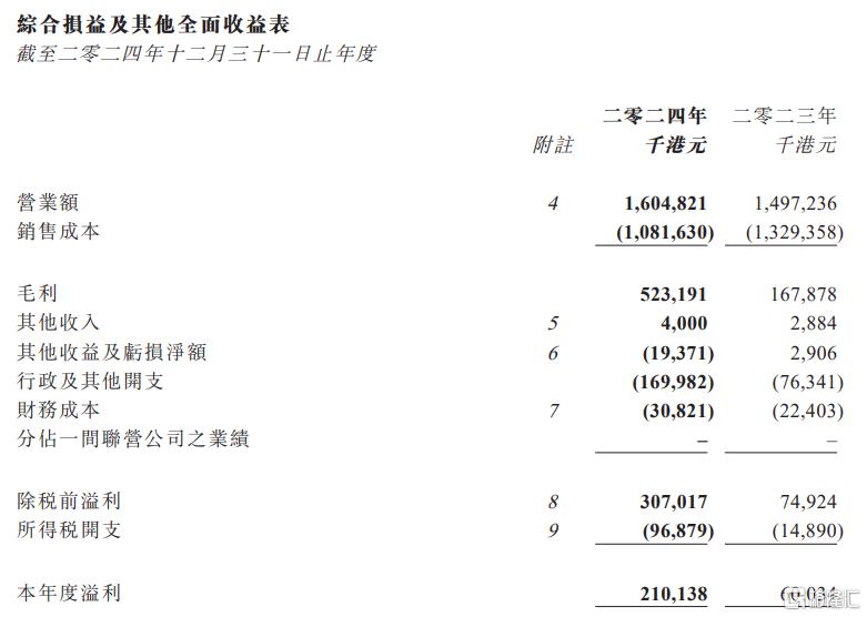 金价剑指3700美元!潼关黄金开启“狂飙”模式,股价近乎翻2倍