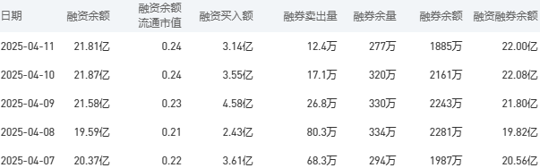 工商银行股市行情最新消息：4月14日收盘上涨1.03%