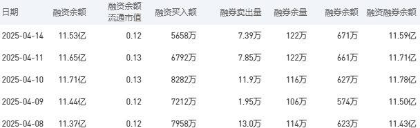 中国银行今日股价：4月15日收盘上涨1.82%