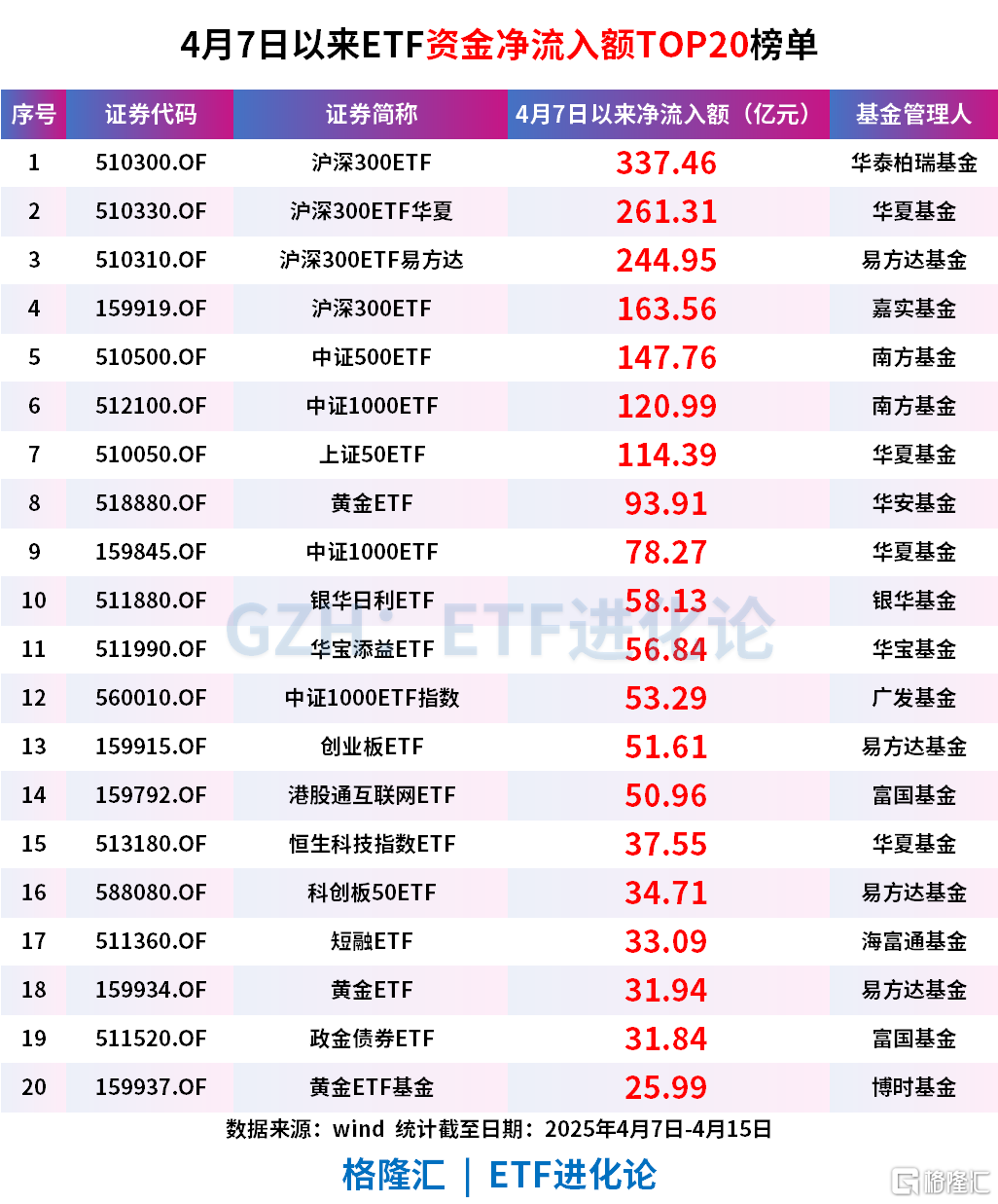 突发闪崩!资金疯狂出逃