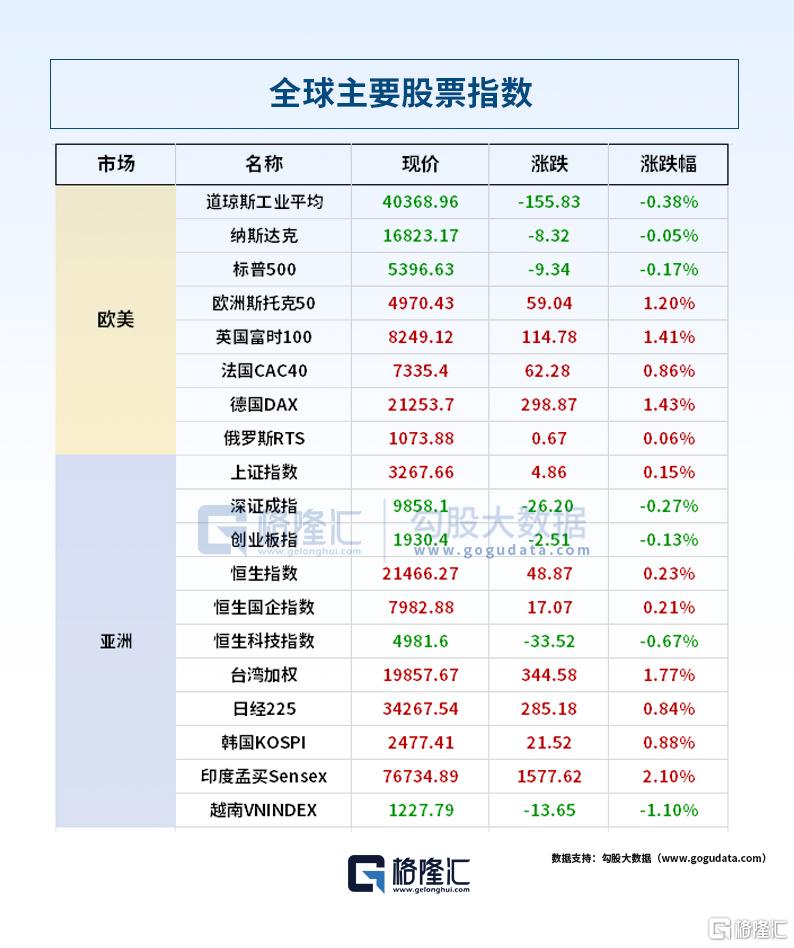 24小时环球政经要闻全览 | 4月16日