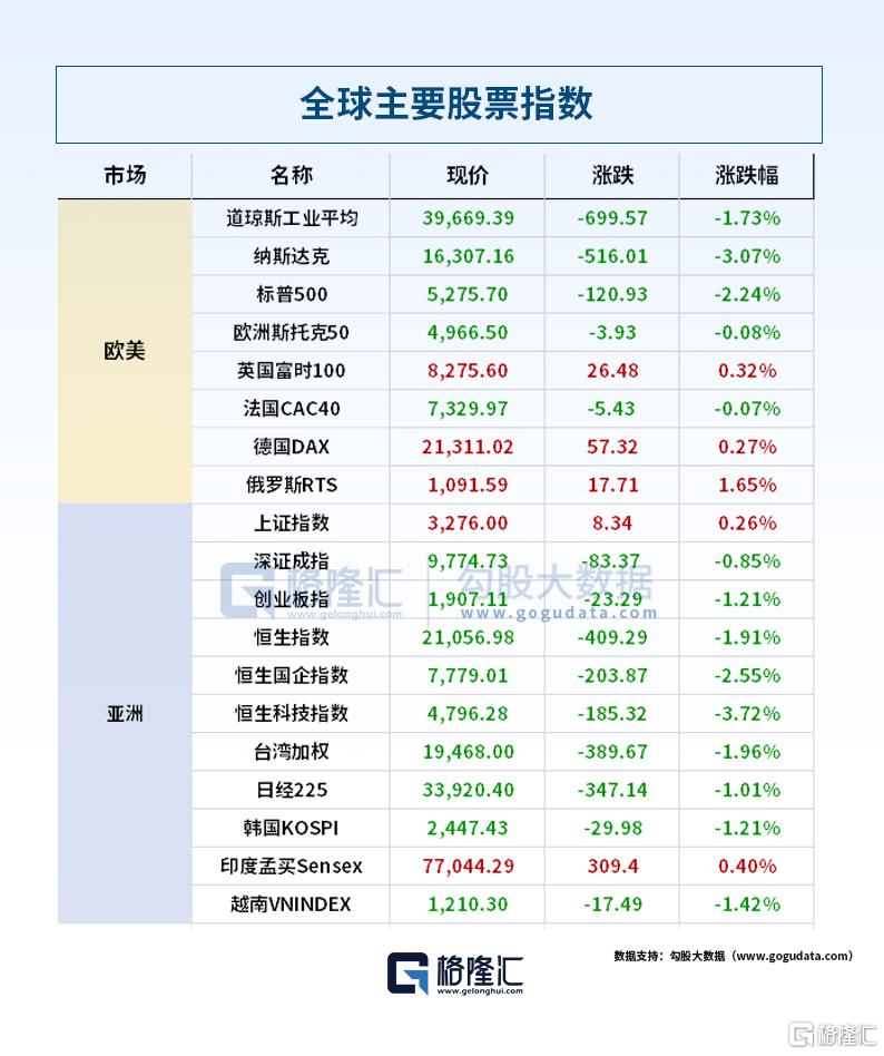 24小时环球政经要闻全览 | 4月17日