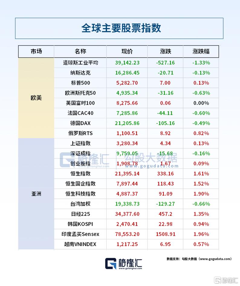 24小时环球政经要闻全览 | 4月18日