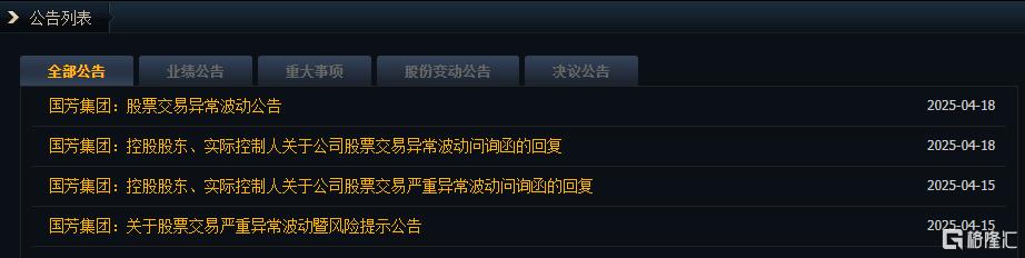 业绩腰斩,股价却10个涨停!西北零售龙头借政策东风起飞