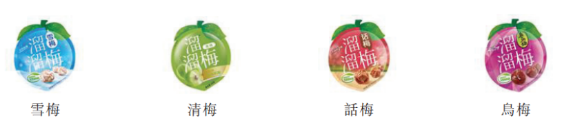 溜溜果园递表港交所,聚焦果类零食产品,毛利率存在波动