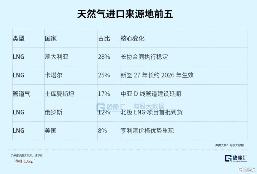 可能让特朗普撤回关税的一些做法