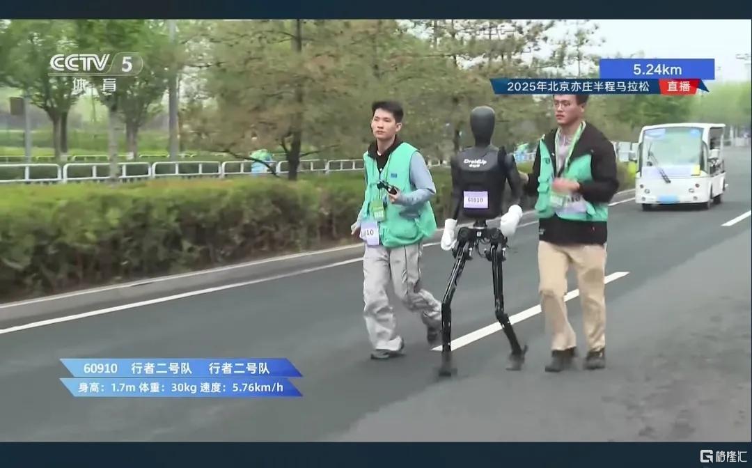 全球首个机器人马拉松!天工Ultra夺冠,还有卖萌、鬼畜机器人登场