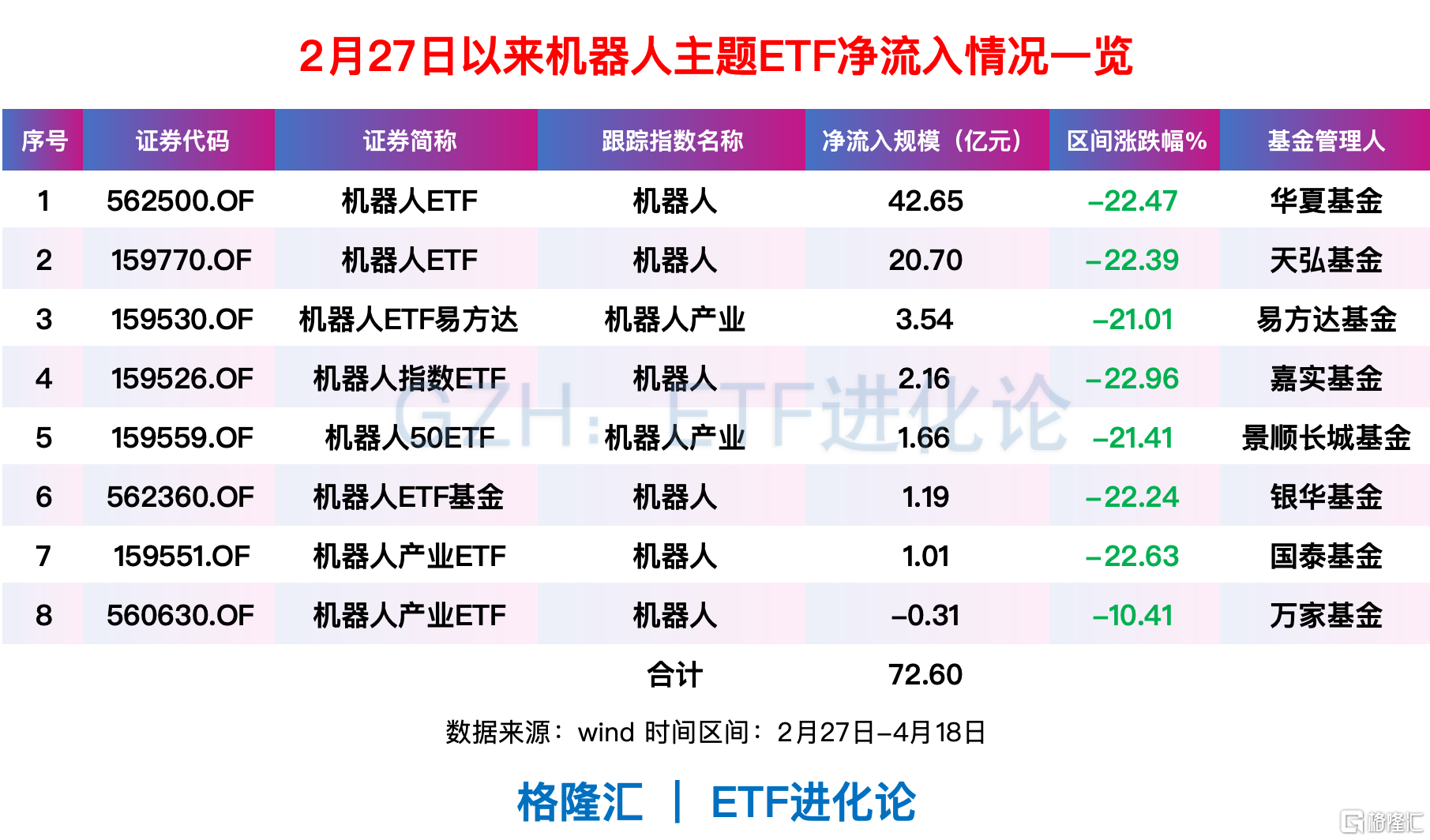 惊天大爆料!