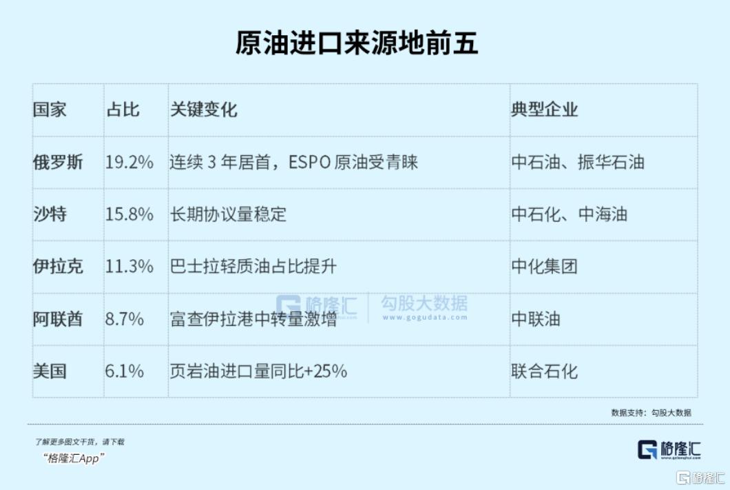 可能让特朗普撤回关税的一些做法