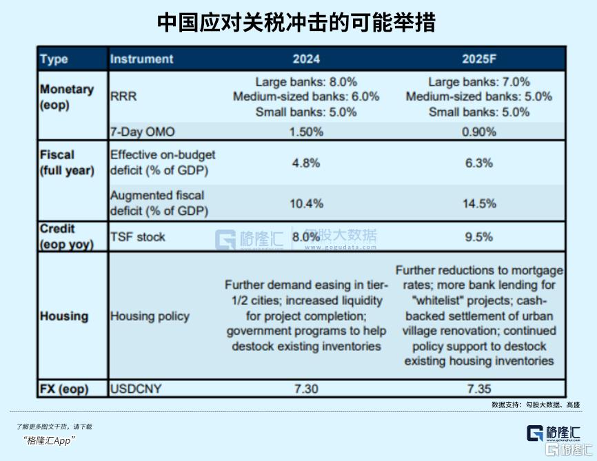 八连涨!反弹结束了吗?