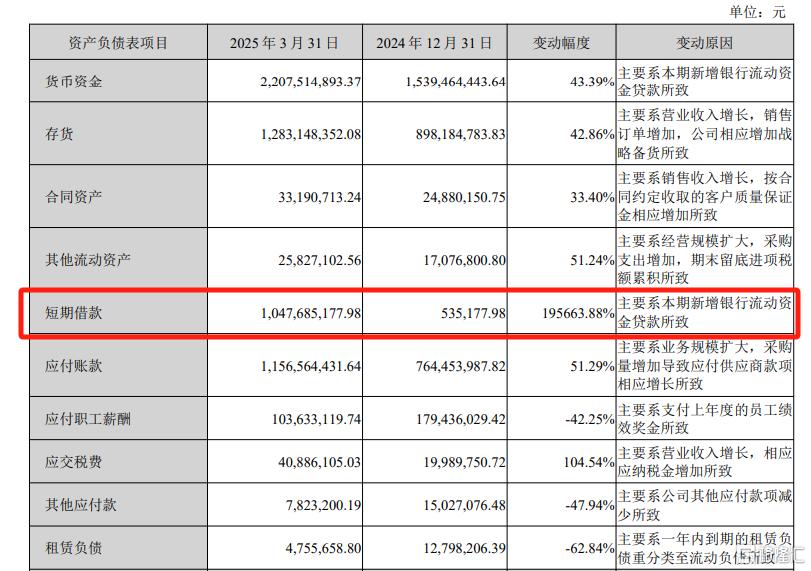 大族数控年报出炉!营收超33亿元,还计划赴港上市