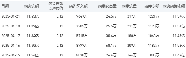 中国银行今日股价:4月22日收盘上涨1.78%