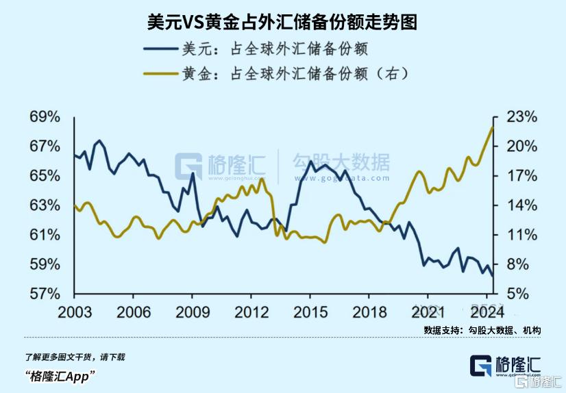 暴涨后!再暴涨!