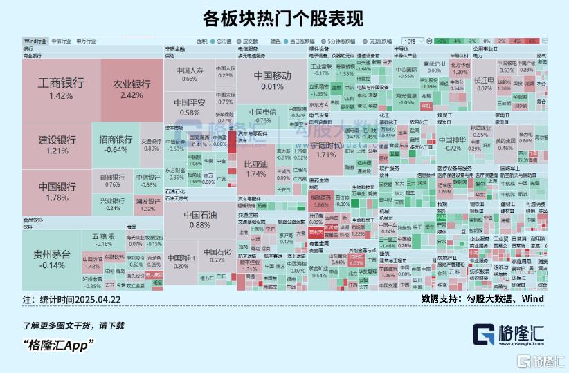 突然火了!震荡市中的“避风港”?