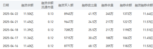 中国银行今日股价:4月23日收盘下跌0.35%