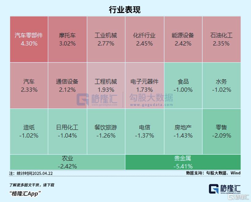 态度转变!布局机会来了?
