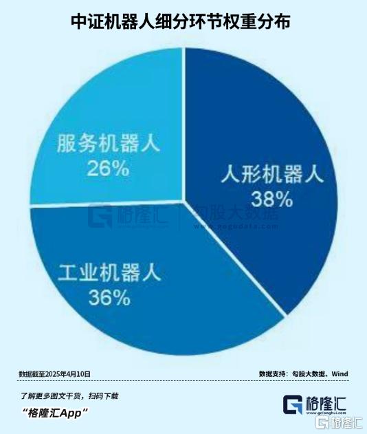 态度转变!布局机会来了?