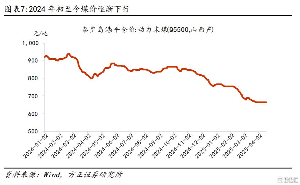 电力股“狂嗨”,华银电力Q1业绩“炸裂”,扣非暴增14倍