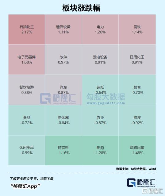 跳水!盘面为何突变?