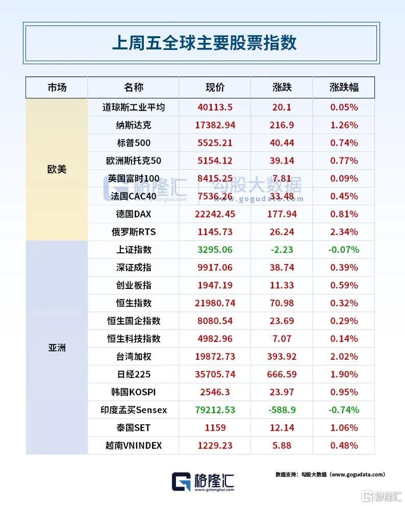 早报 (04.28）| 俄乌“非常接近”达成协议？卢比奥：未来一周“非常关键”；核电开闸！国常会核准10台新机组；多地发钱奖励结婚