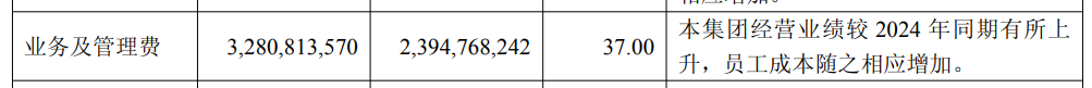 靠投资赚翻了,中金Q1净利润暴增近65%!