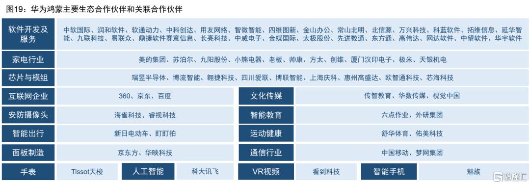 节前大狂欢!华为概念“嗨”了,360亿大牛股绩后涨停!
