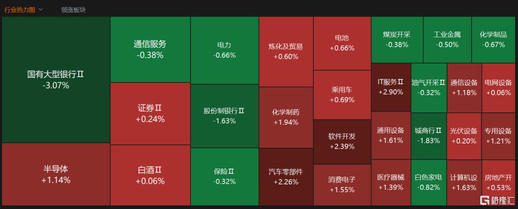 A股收评:沪指跌0.23%,机器人、汽车零部件板块爆发