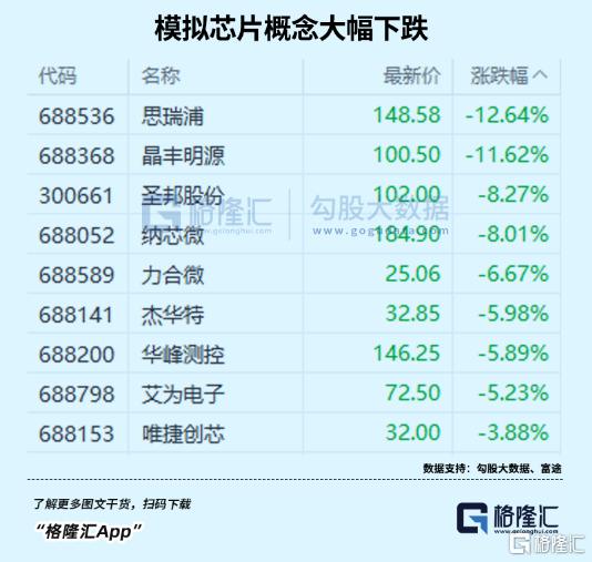 暴涨又暴跌,机会来了?